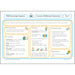 PlanBee Roles and Responsibilities KS1 PSHE by PlanBee