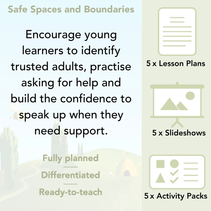 PlanBee Safe Spaces and Boundaries PSHE KS1 lessons by PlanBee