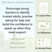 PlanBee Safe Spaces and Boundaries PSHE KS1 lessons by PlanBee