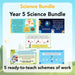 PlanBee Year 5 Science Bundle | Full Objective Coverage