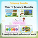 PlanBee Year 1 Science Bundle