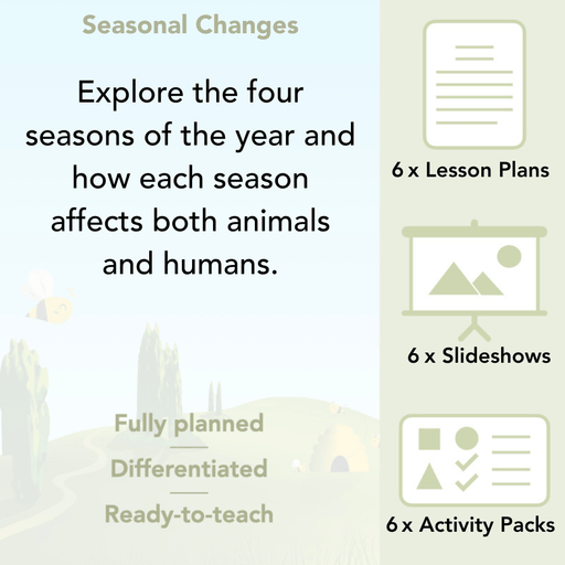 PlanBee Seasonal Changes Year 1 Resources & Lesson Plans for KS1