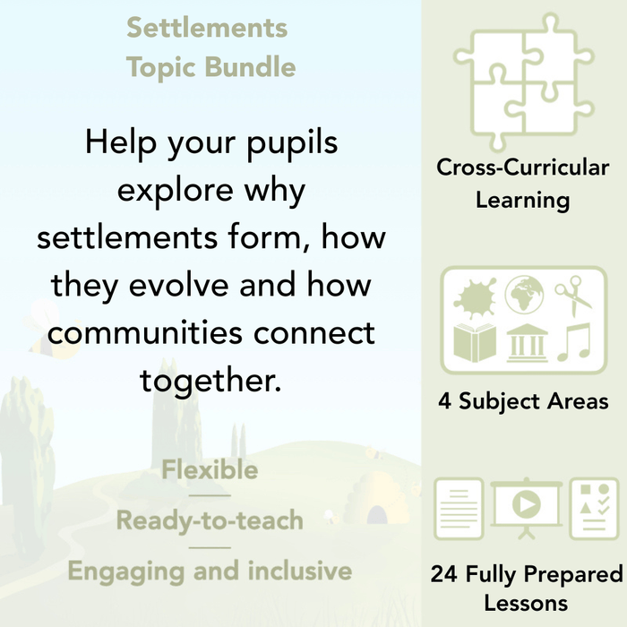 PlanBee Settlements Topic Bundle