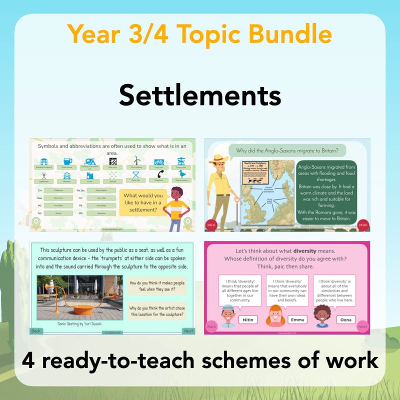 PlanBee Settlements Topic Bundle