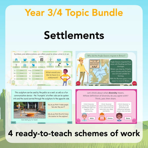 PlanBee Settlements Topic Bundle