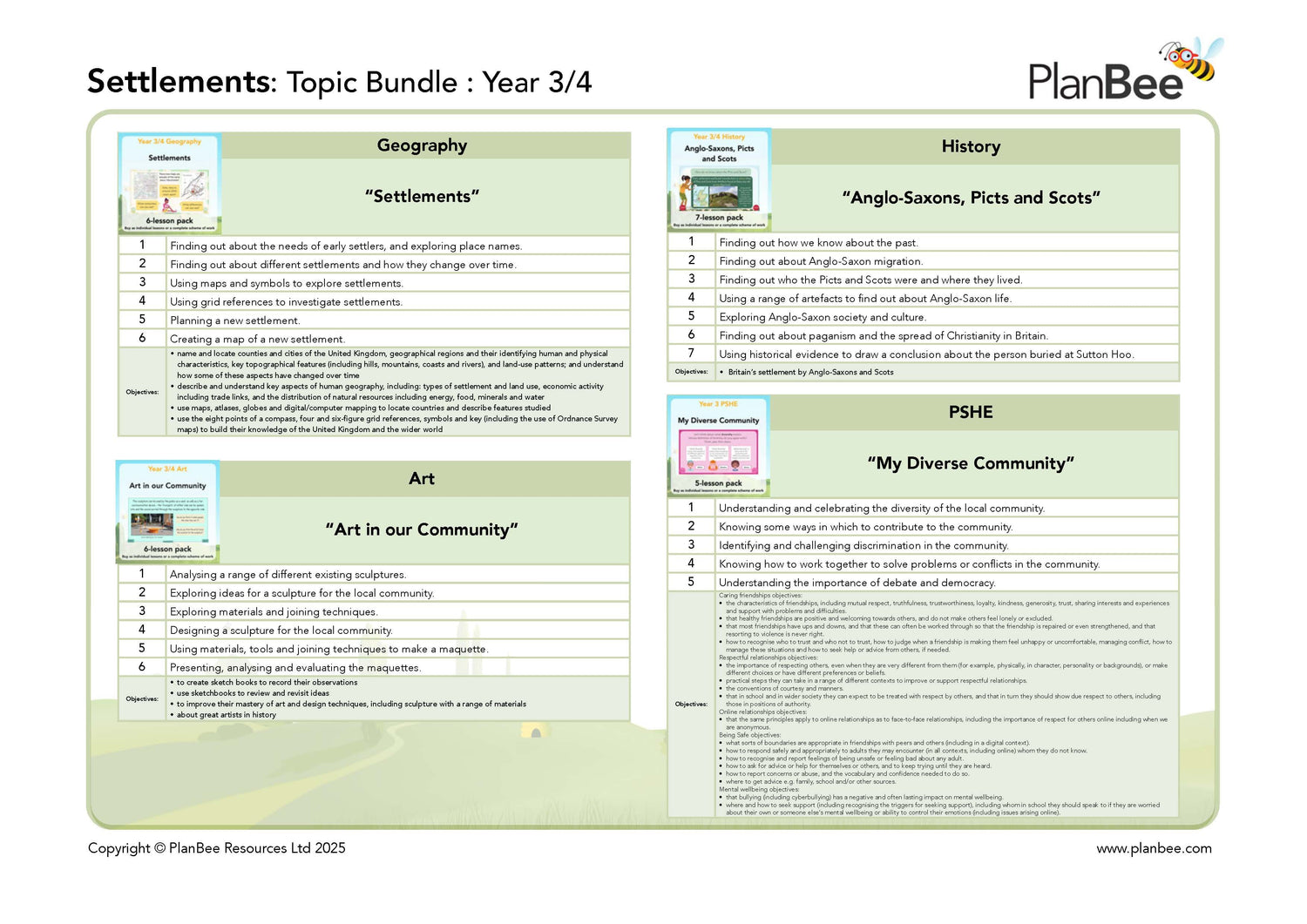 Educational 'Settlements' topic bundle for Year 3/4 students on PlanBee platform