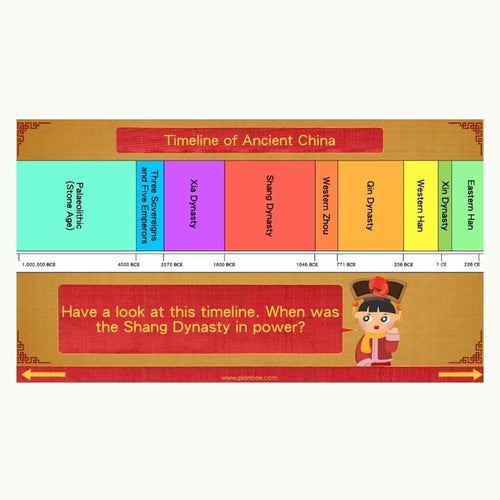 Lesson 1: Where and When