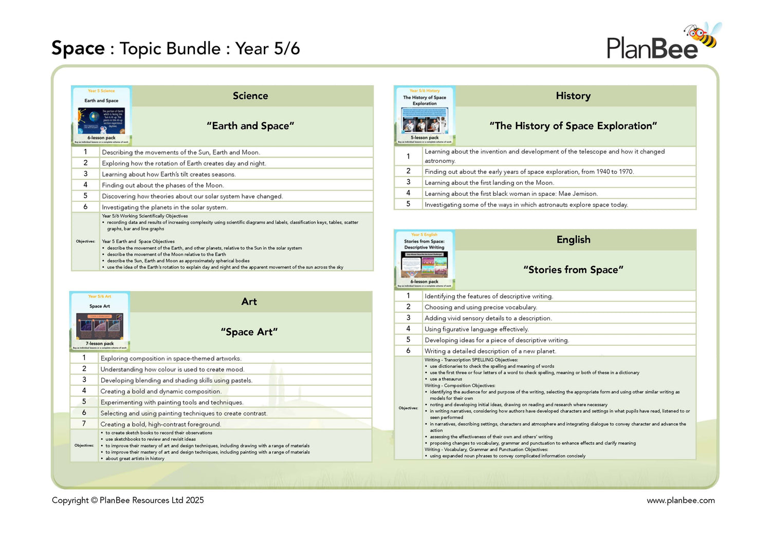 PlanBee Space KS2 Topic Bundle | PlanBee