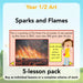 PlanBee Great Fire of London Art Ideas | PlanBee KS1 Art Lesson