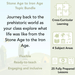 PlanBee Stone Age to Iron Age KS2 Topic Bundle