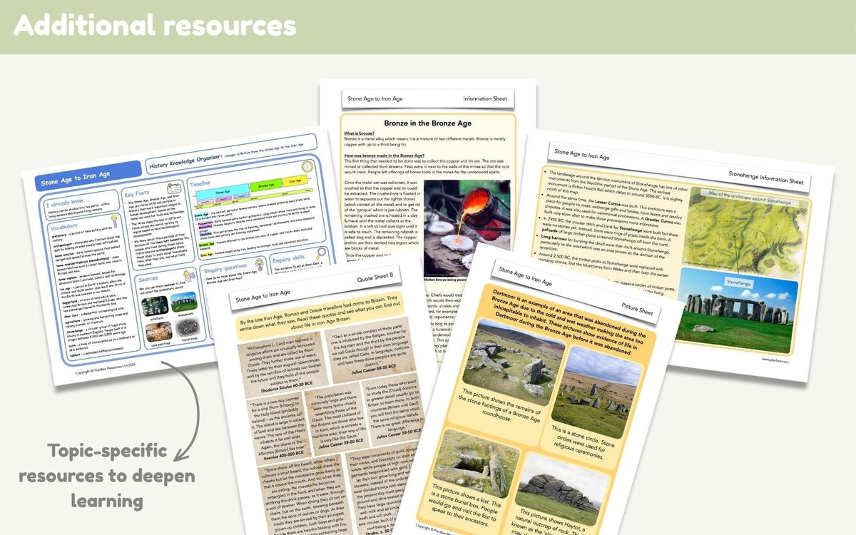 PlanBee Stone Age to Iron Age KS2 | Year 3 History Lessons