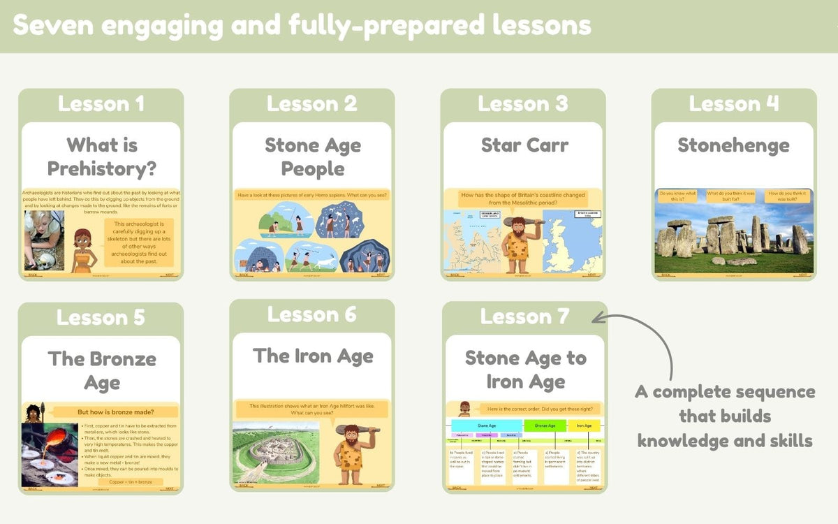 PlanBee Stone Age to Iron Age KS2 | Year 3 History Lessons