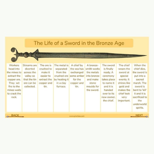 Lesson 5: The Bronze Age