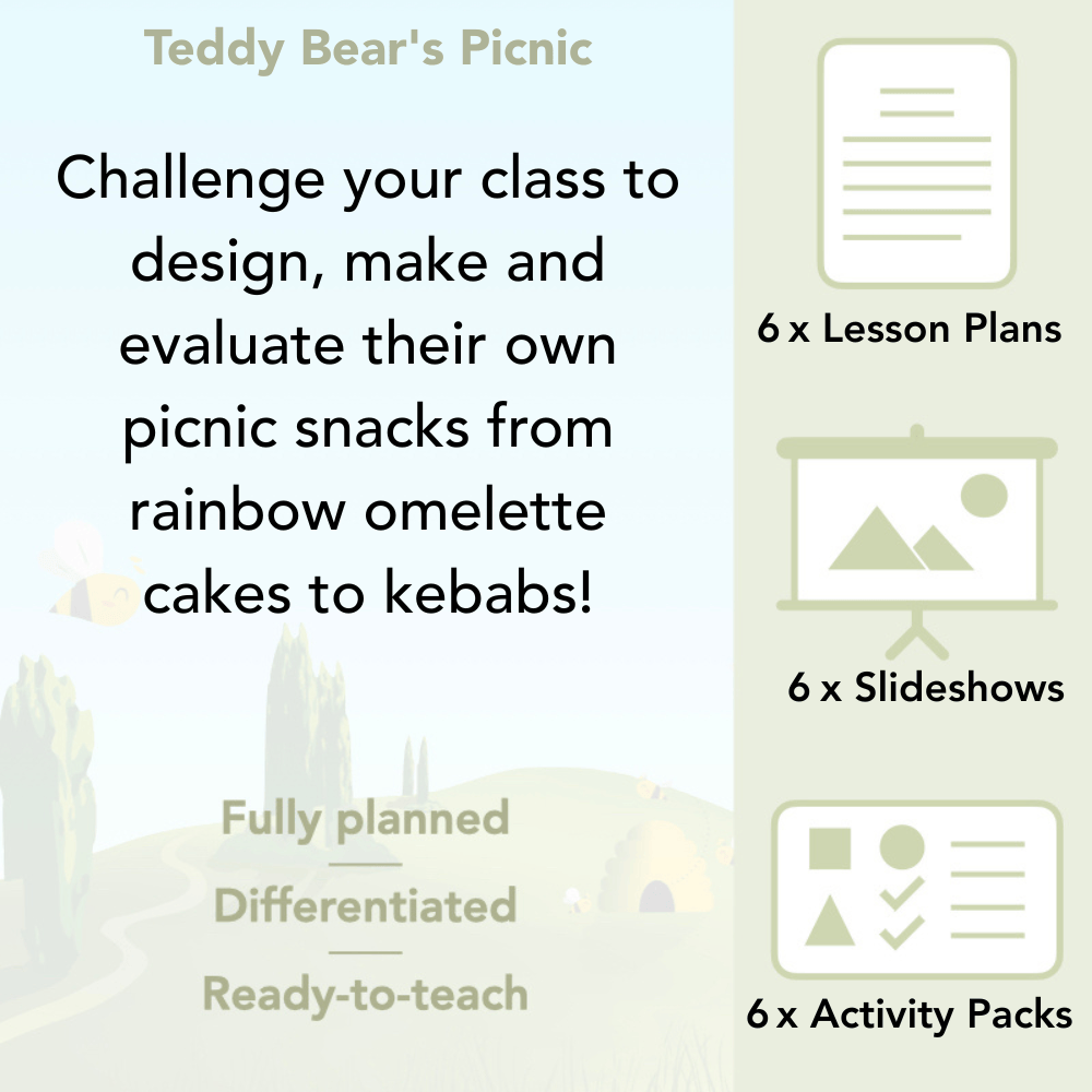 PlanBee Teddy Bears Picnic Ideas and DT Lessons by PlanBee