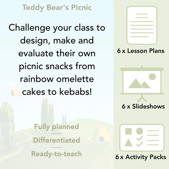 PlanBee Teddy Bears Picnic Ideas and DT Lessons by PlanBee
