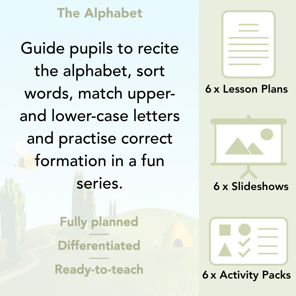 PlanBee Alphabetical Order KS1 Lessons and Worksheets by PlanBee