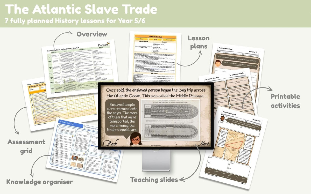 PlanBee Atlantic Slave Trade KS2 | History Lessons & Resources
