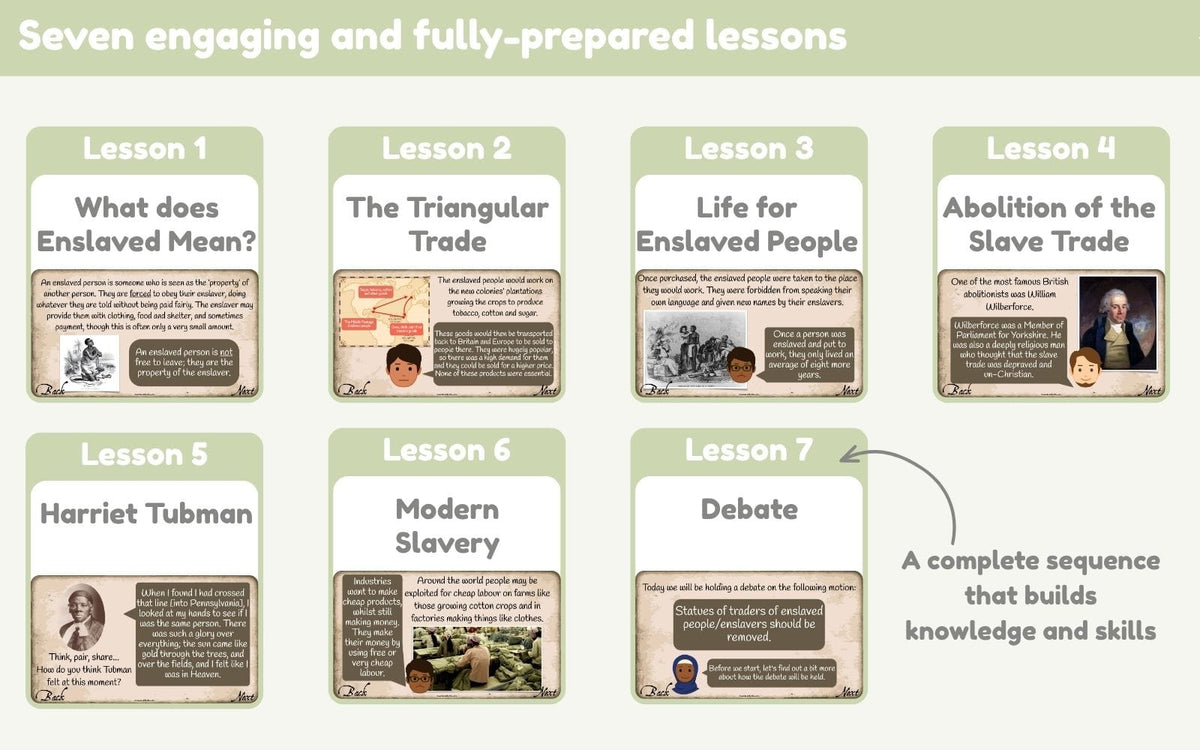 PlanBee Atlantic Slave Trade KS2 | History Lessons & Resources