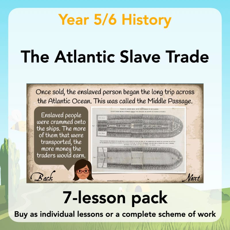 PlanBee The Atlantic Slave Trade | Slavery KS2 History by PlanBee