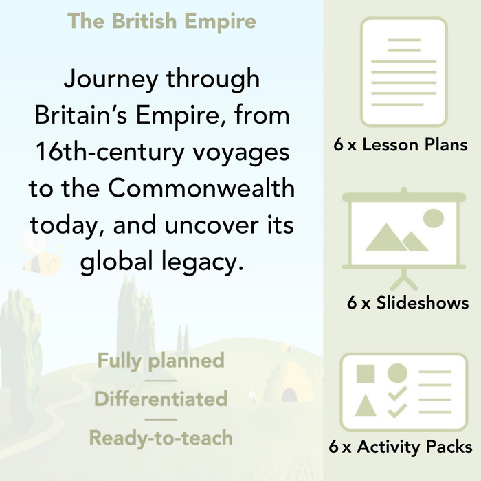 PlanBee British Empire KS2 Resources 