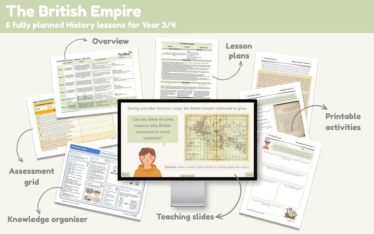 PlanBee British Empire KS2 | History Lessons & Resources