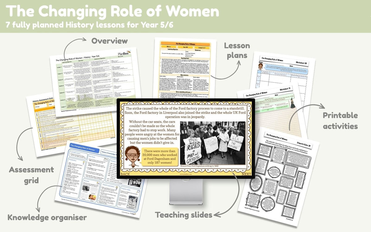 PlanBee The Changing Role of Women KS2 | History Lessons