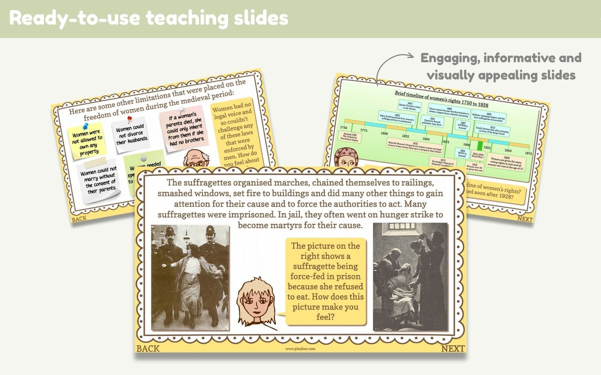 PlanBee The Changing Role of Women KS2 | History Lessons