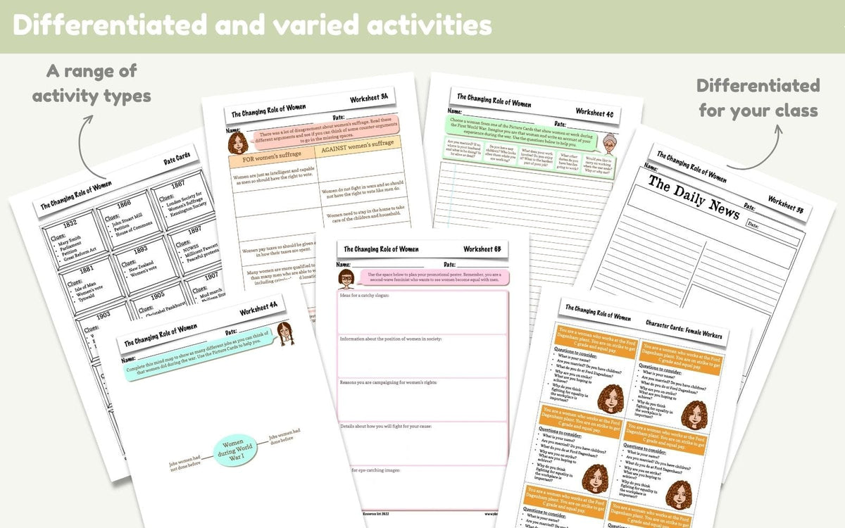 PlanBee The Changing Role of Women KS2 | History Lessons