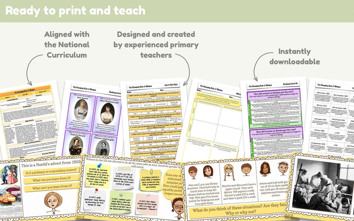 PlanBee The Changing Role of Women KS2 | History Lessons