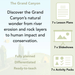 PlanBee The Grand Canyon KS2 Geography Lesson Plans