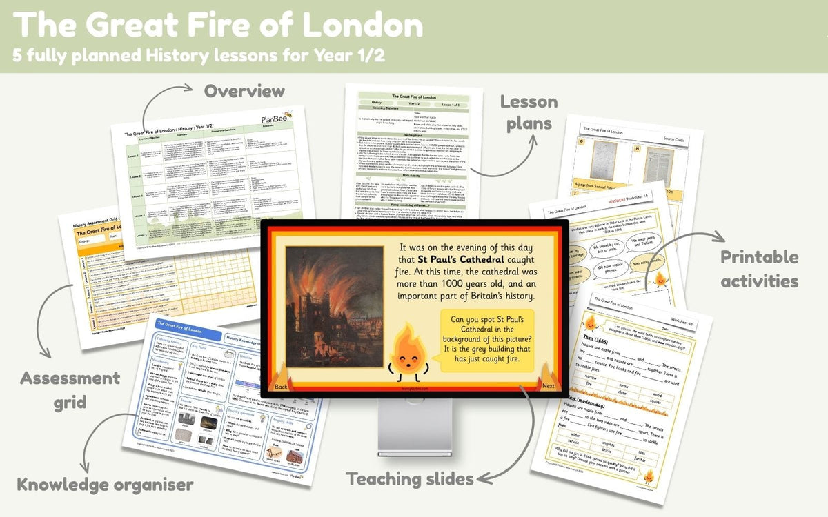 PlanBee Great Fire of London KS1 | History Lessons & Planning