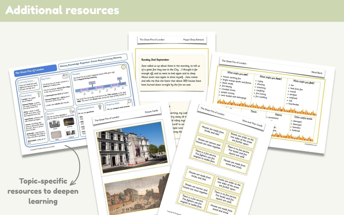 PlanBee Great Fire of London KS1 | History Lessons & Planning
