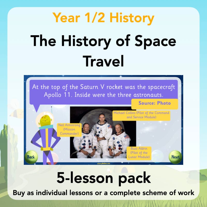 PlanBee The History of Space Travel KS1 Lesson Plans & Resources