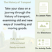 PlanBee The History of Transport KS1 History Lesson Pack