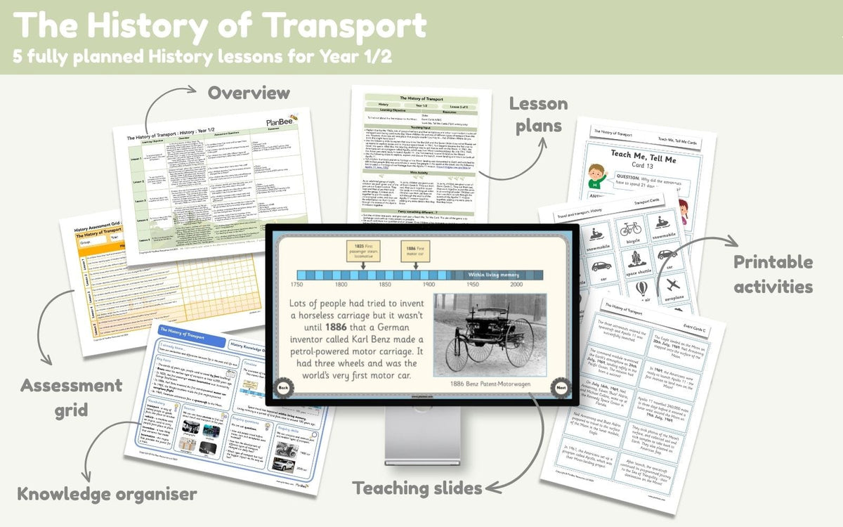 PlanBee History of Transport KS1 | History Lessons for Years 1 & 2