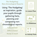 PlanBee The Hodgeheg Activities Non-Chronological Reports Year 2
