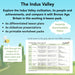 PlanBee Indus Valley KS2 History for Year 3/4 | PlanBee Lesson Packs