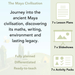 PlanBee The Maya Civilisation KS2 History Lessons and Resources