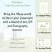 PlanBee The Maya KS2 Topic Enrichment Lesson Pack