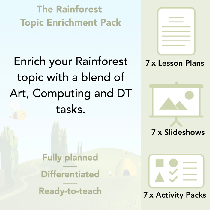 PlanBee The Rainforest Topic KS2 Enrichment Lesson Pack