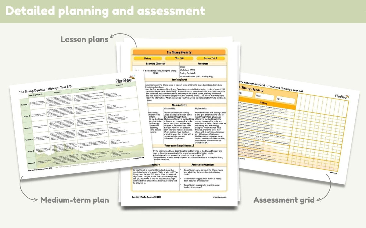 PlanBee Shang Dynasty KS2 | Year 5 & 6 History Lessons & Planning