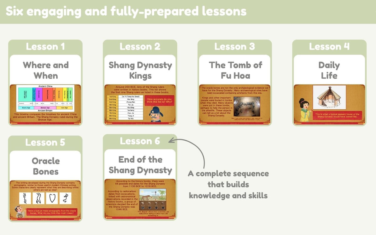 PlanBee Shang Dynasty KS2 | Year 5 & 6 History Lessons & Planning