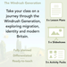 PlanBee Windrush KS2 History Lessons and Activities by PlanBee