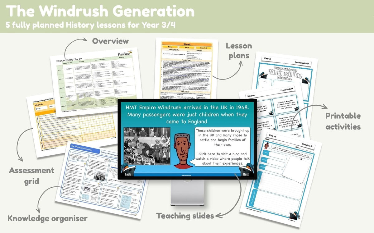 PlanBee Windrush KS2 | Year 3 & 4 History Lessons & Planning