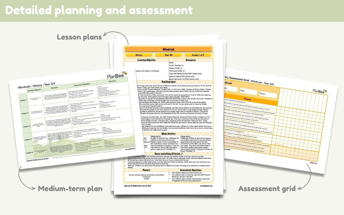 PlanBee Windrush KS2 | Year 3 & 4 History Lessons & Planning