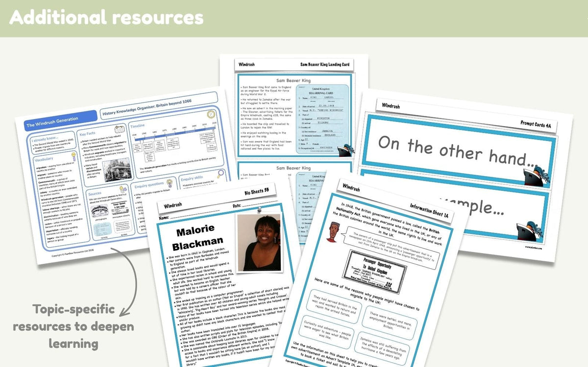 PlanBee Windrush KS2 | Year 3 & 4 History Lessons & Planning