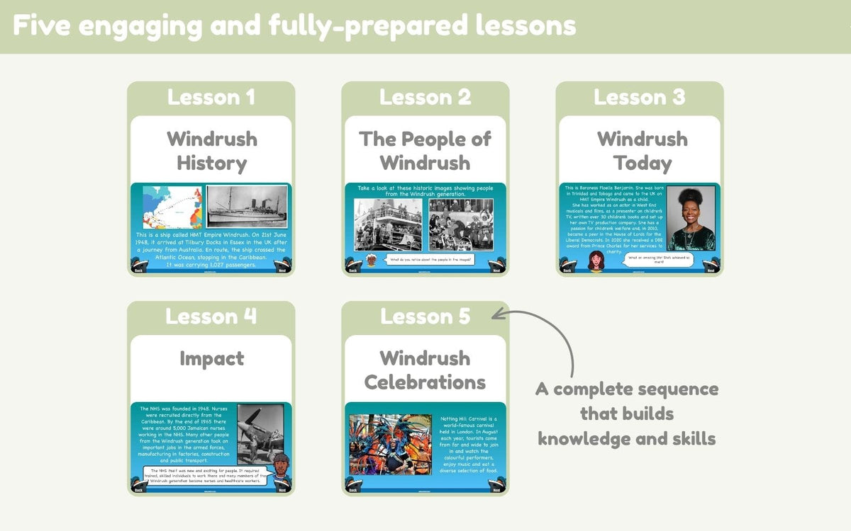 PlanBee Windrush KS2 | Year 3 & 4 History Lessons & Planning
