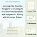 PlanBee The Zulu Kingdom KS2 History Lesson Pack by PlanBee