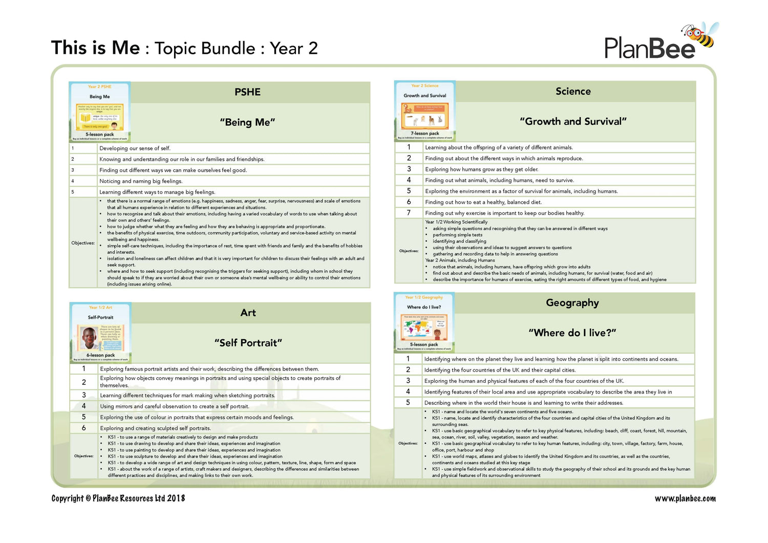 Educational topic bundle for Year 2 with subjects like PSHE, Science, Art, and Geography from PlanBee.