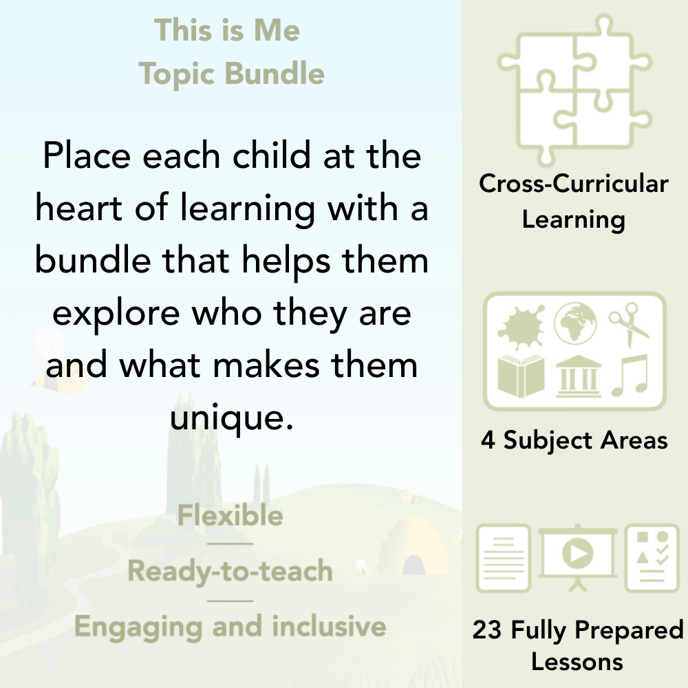 PlanBee This is Me Topic Bundle KS1 Lessons & Resources by PlanBee